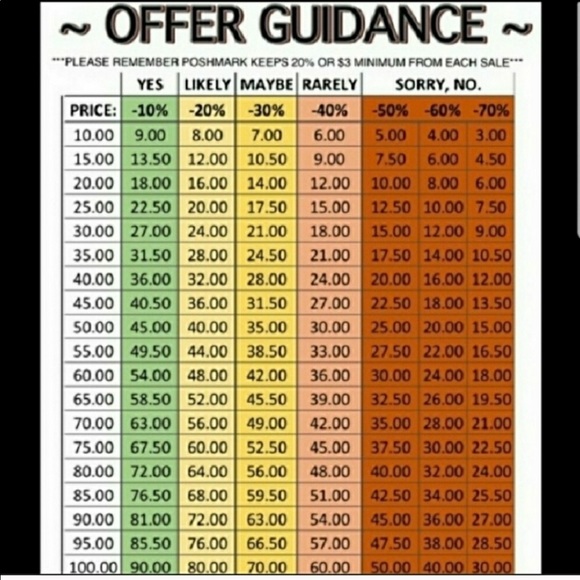 NIB Tory Burch Thora Tumbled Sandals - Picture 6 of 6